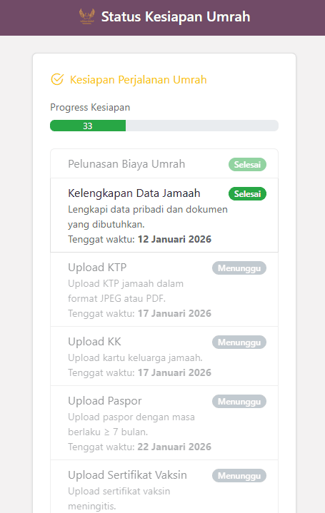 Alburaq United Umrah Management System